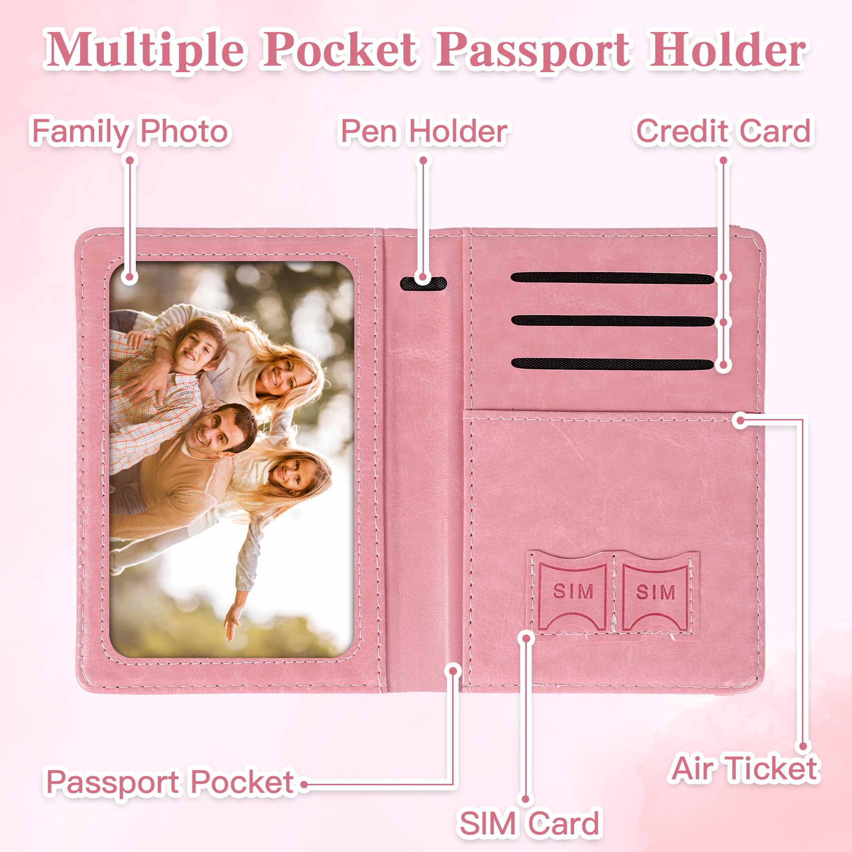 Paspoorthouder voor op reis, R - Women'S Accessories Wallet recensie en prijs